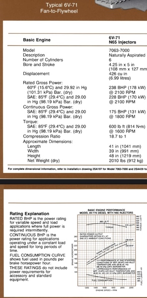 Used Detroit Diesel 6V71 Diesel Engine