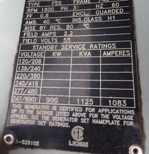 Used Marathon Electric 743FSS8232 Generator End