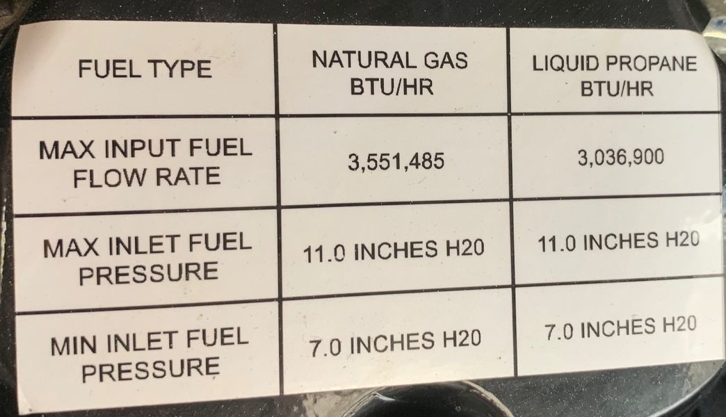 Like New Baldor 350 Gas Generator