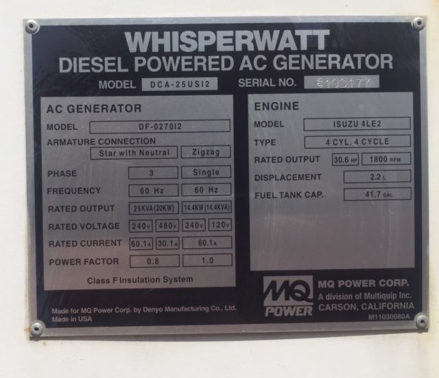 Used MultiQuip Whisperwatt DCA-25USI2 Diesel Generator