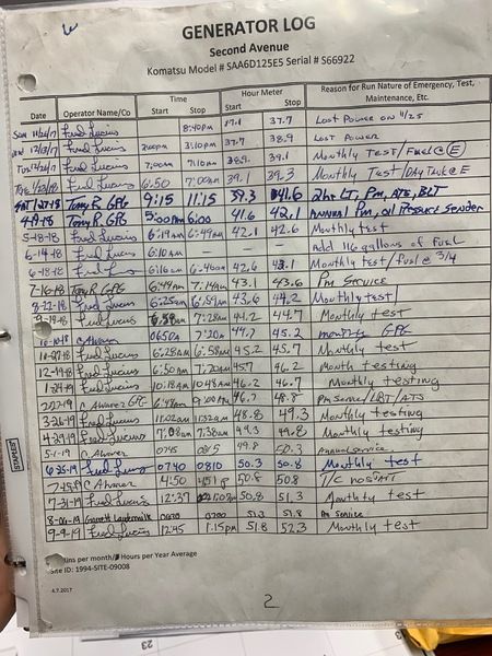 Used Multiquip DCA300 SSK4 Diesel Generator