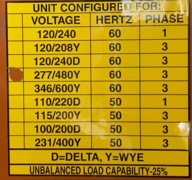 Used Generac 400kW Diesel Generator