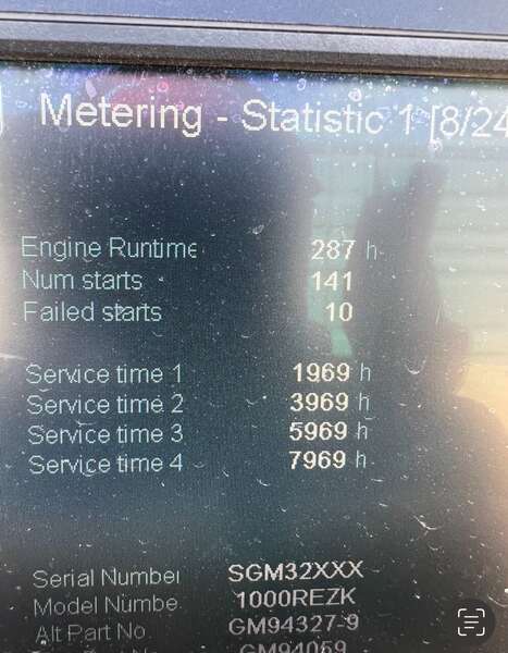 New Surplus Kohler 1000kW Gas Generator