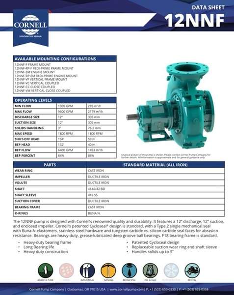 Used Cornell 12x12 water pump 