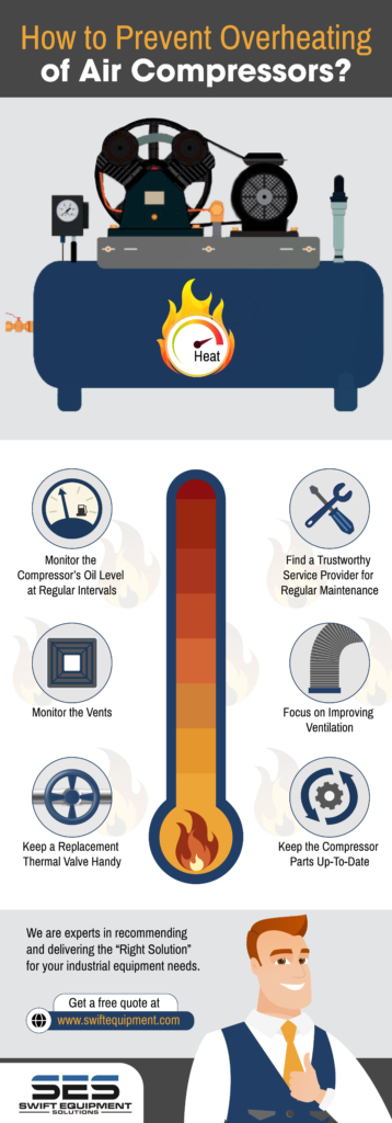Infographic - how to prevent diesel generator from heating